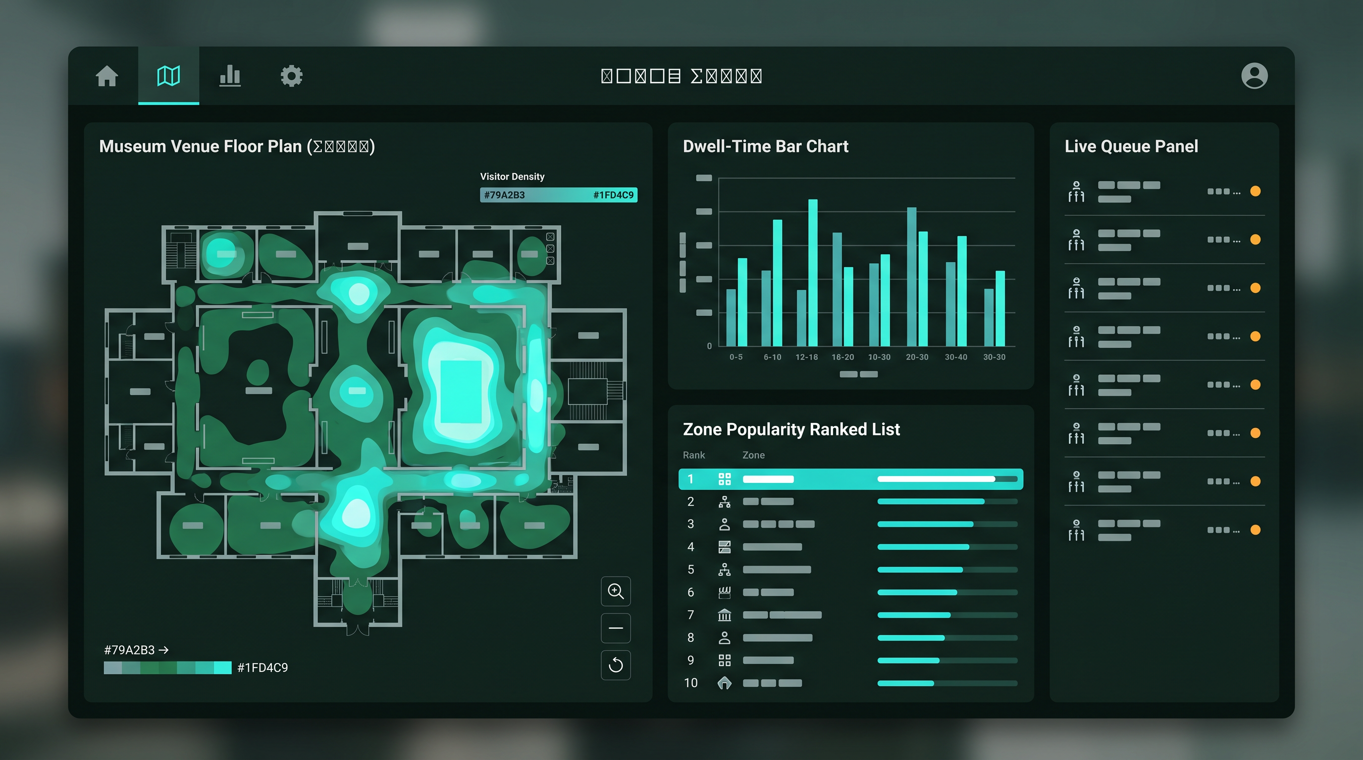 Illustrative operator dashboard showing a venue floor plan heatmap, dwell-time chart and live queue panel